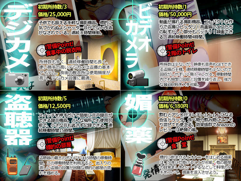 ベルゼブブの自宅警備員2